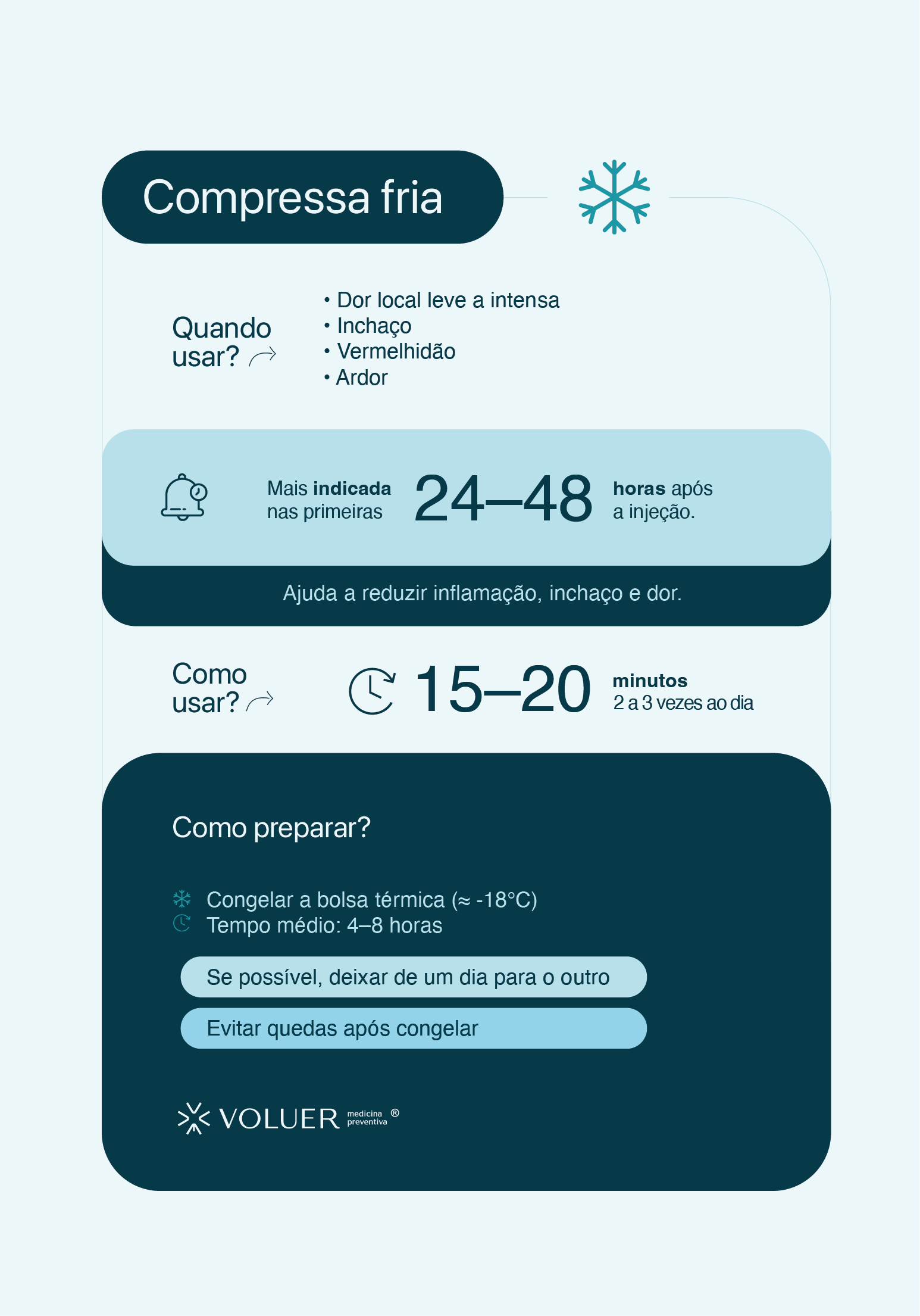 fria